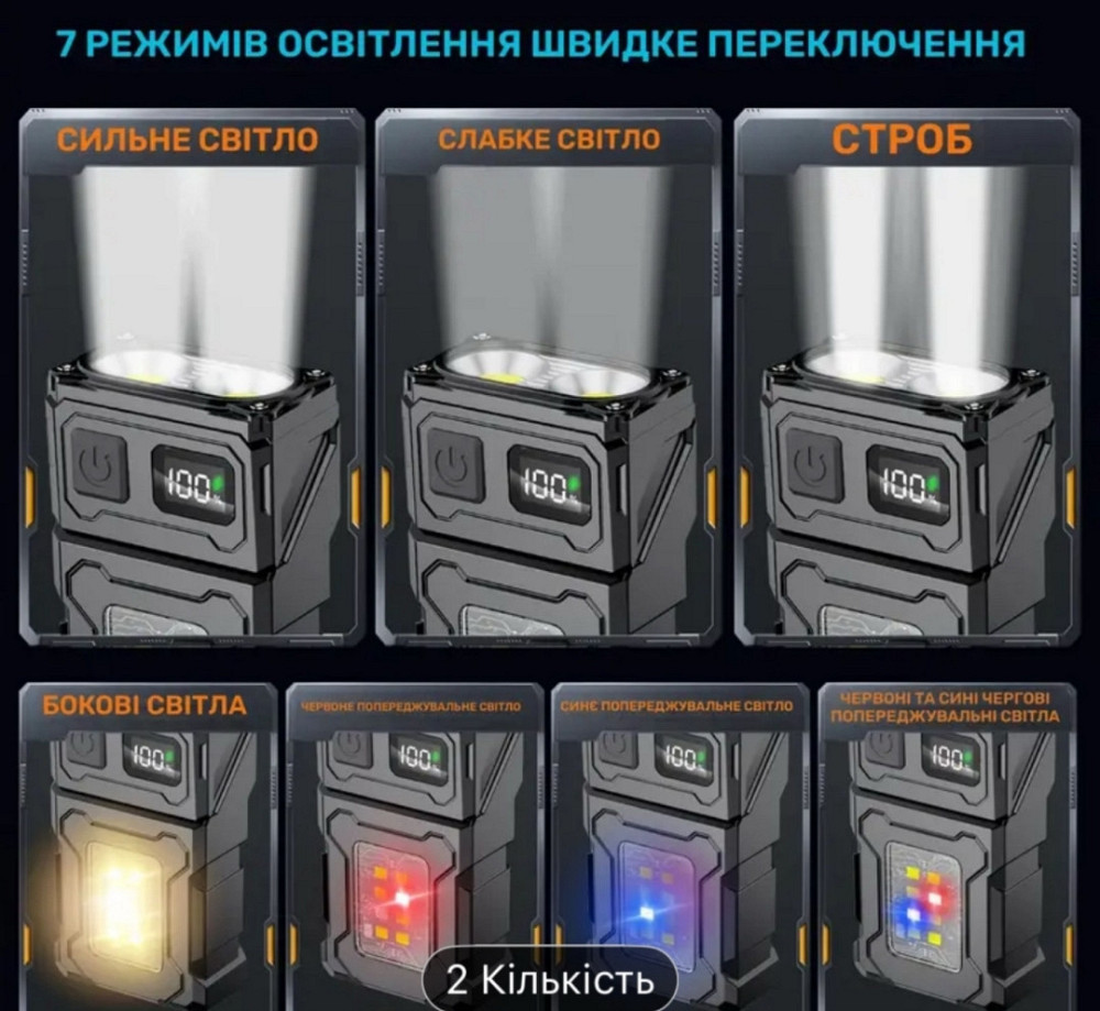 Фонарь-павербанк на магните. Киев - изображение 5