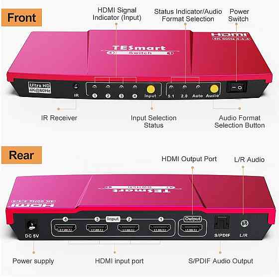 HDMI перемикач TESmart 4x1, 4K 60Hz, UHD, оптичний аудіовихід, пульт ДУ, підтримка HDR, Dolby Vision Київ