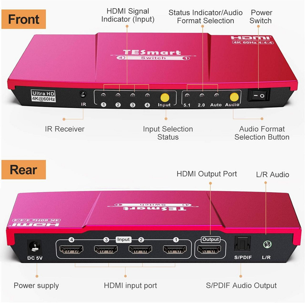 HDMI переключатель TESmart 4x1 4K 60Hz UHD оптический аудиовыход пульт ДУ поддержка HDR, Dolby Vision, красный Киев - изображение 2