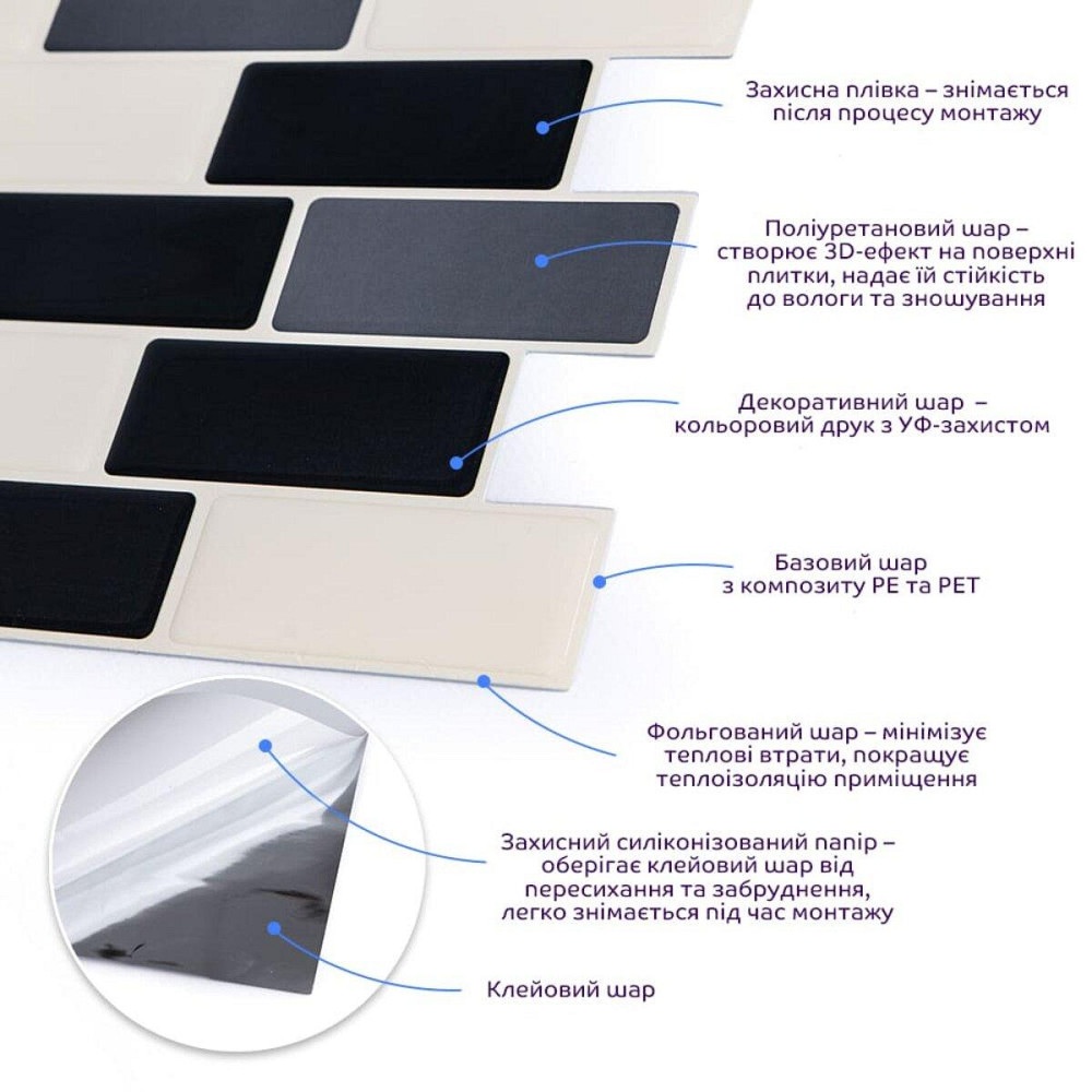 Самоклеющаяся полиуретановая плитка черный серый молочный кирпич 305х305х1мм (D) SW-00001329 Киев - изображение 2