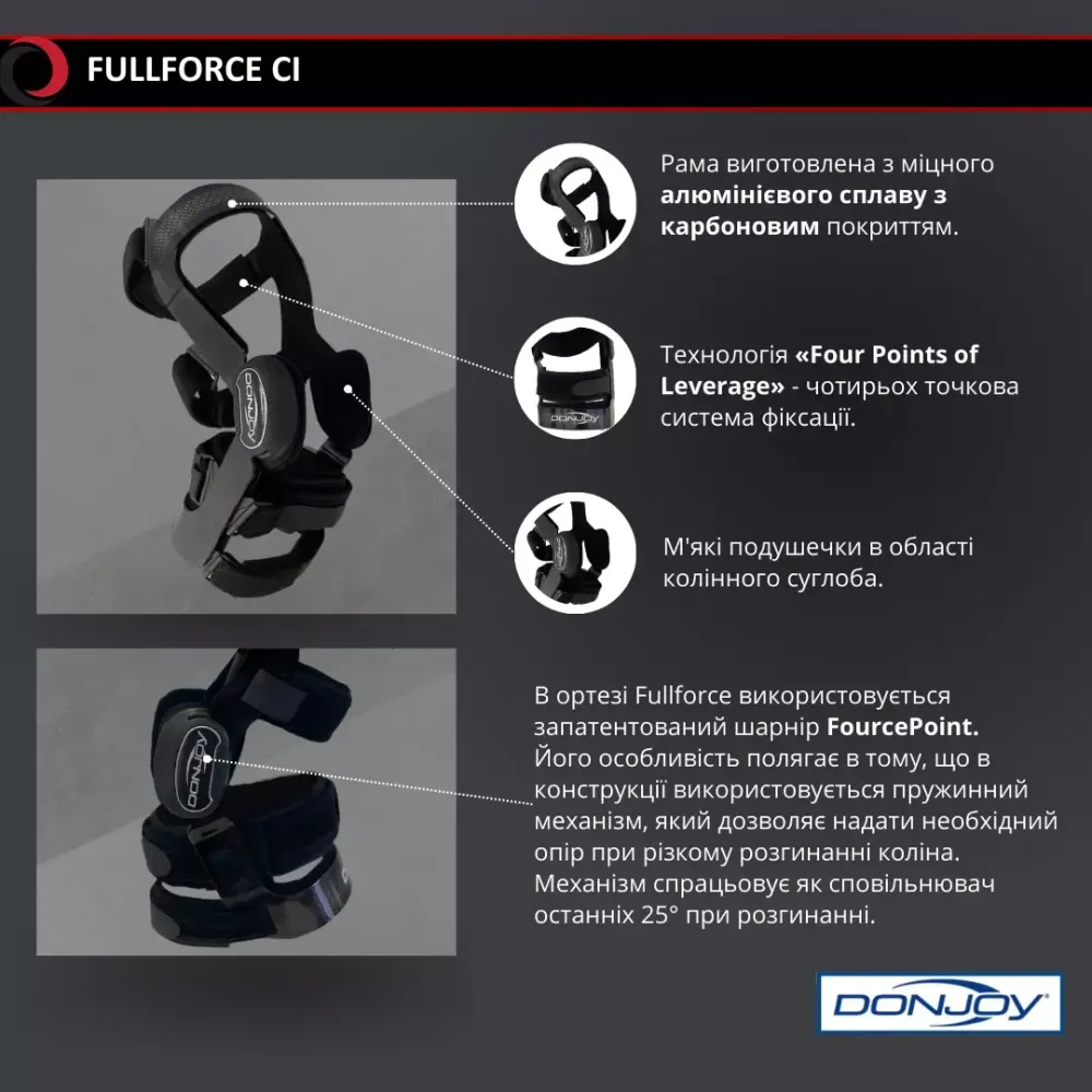 Функціональний армований ортез із динамічною фіксацією Fullforce CI Дніпро - фото 5
