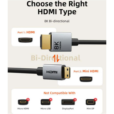 Кабель мультимедийный HDMI mini M to HDMI M 3.0m 8K60Hz Cabletime (CA915866) Винница - изображение 6
