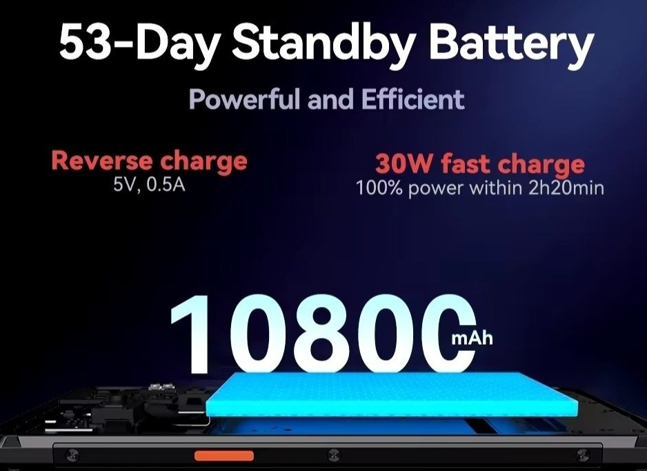 Телефон Oukitel liiF150 B3 8/256Gb. Black G96 10800mAh. 30W 100mp Android 14 IP68 Киев - изображение 3