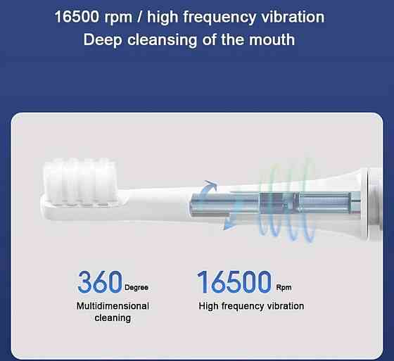 Електрична Ультразвукова Зубна Щітка Xiomi Mijia T100 Київ