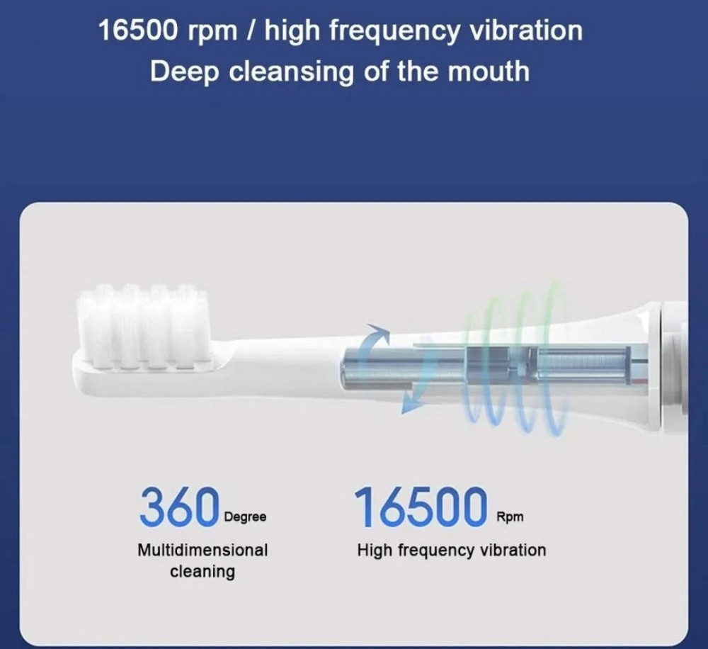 Електрична Ультразвукова Зубна Щітка Xiomi Mijia T100 Київ - фото 4