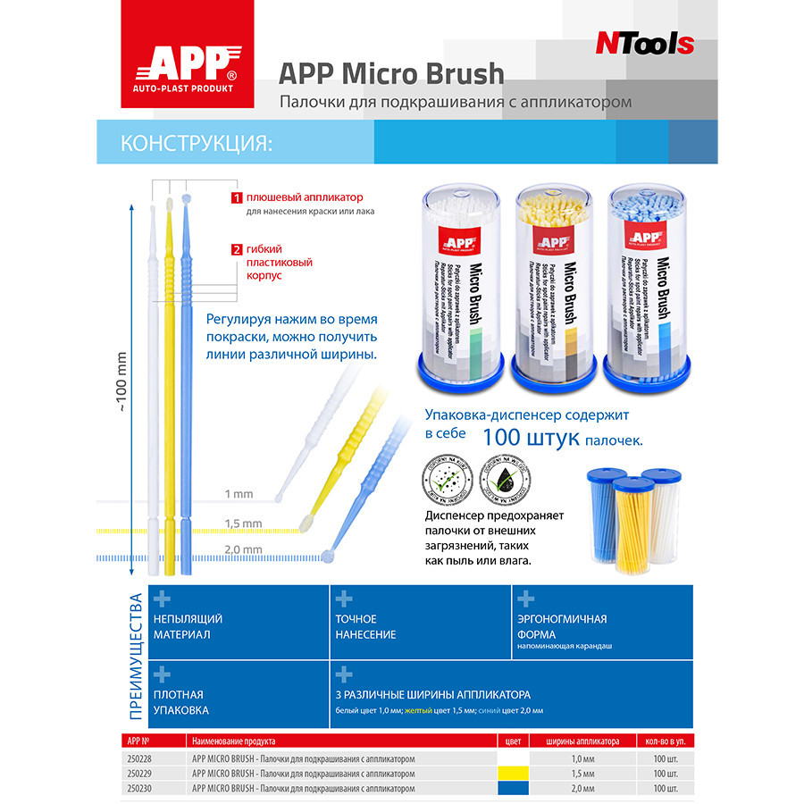 Мікроаплікатори (100шт) Micro Brush 1мм, білі, APP, 250228 Винница - изображение 4