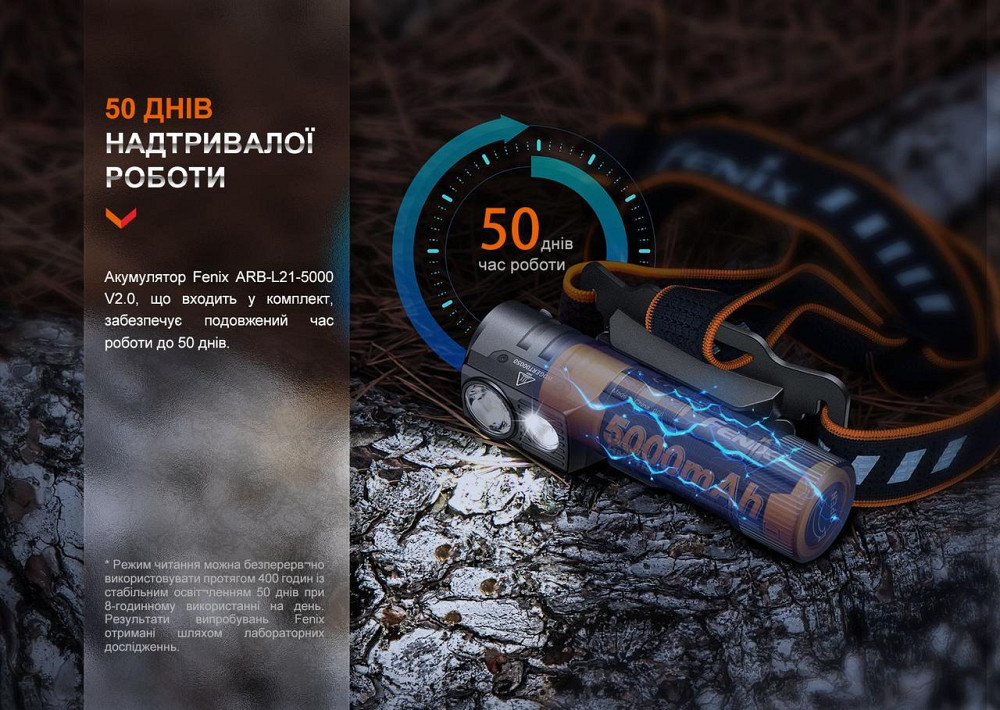 Налобный мощный фонарь Fenix HM71R 2700лм IP68 Винница - изображение 7