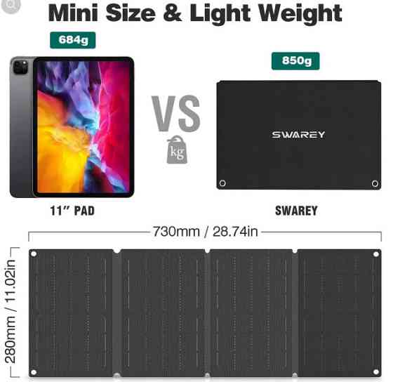 Солнечная панель Solar panel IP67 30W 2xUSB (PD) выхода (BS-030) Винница