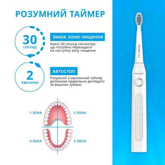 Електрична зубна щітка Pecham Travel PC-081 White ( white ) Харків