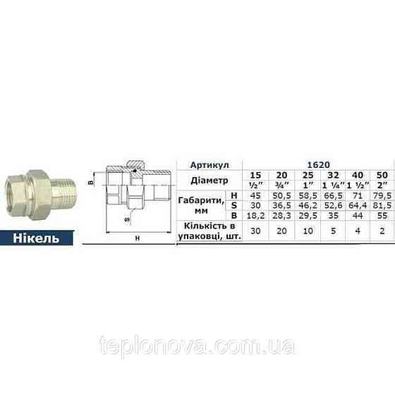 Згін-американка прямий SOLOMON 1/2" НІКЕЛЬ 1620 Чернівці