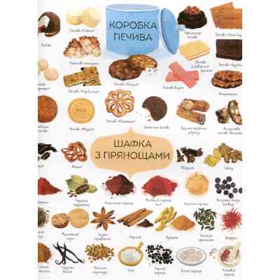 Книга 1000 назв їжі - Ніккі Дайсон Жорж (9786177853281) Вінниця