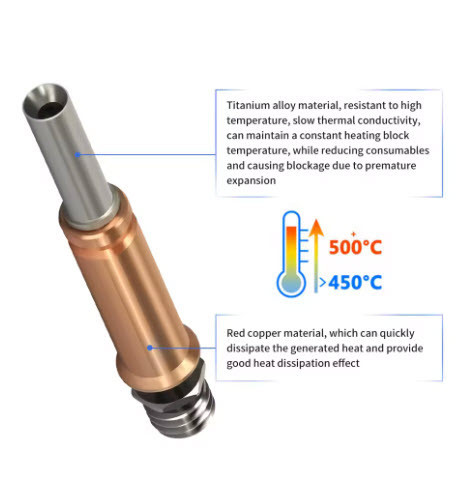 Биметаллическое горло (термобарьер) KINGROON для 3д принтера Cobra 3 Киев - изображение 3