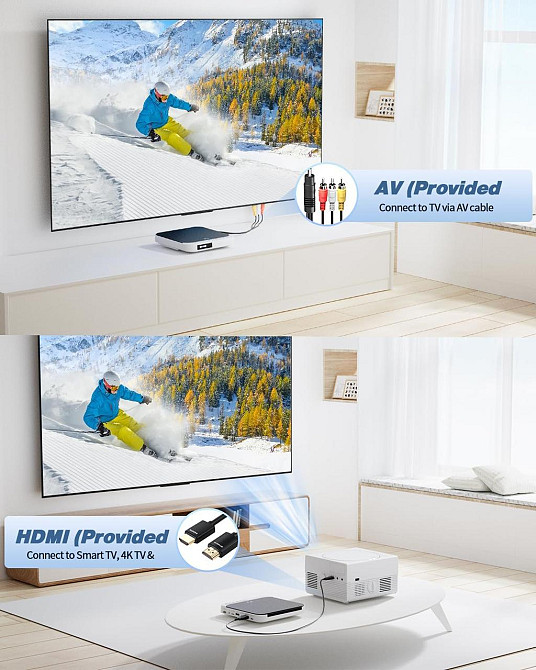 Уценка! Многоформатный 1080P 110-240V mini DVD-плеер Desobry Днепр - изображение 5