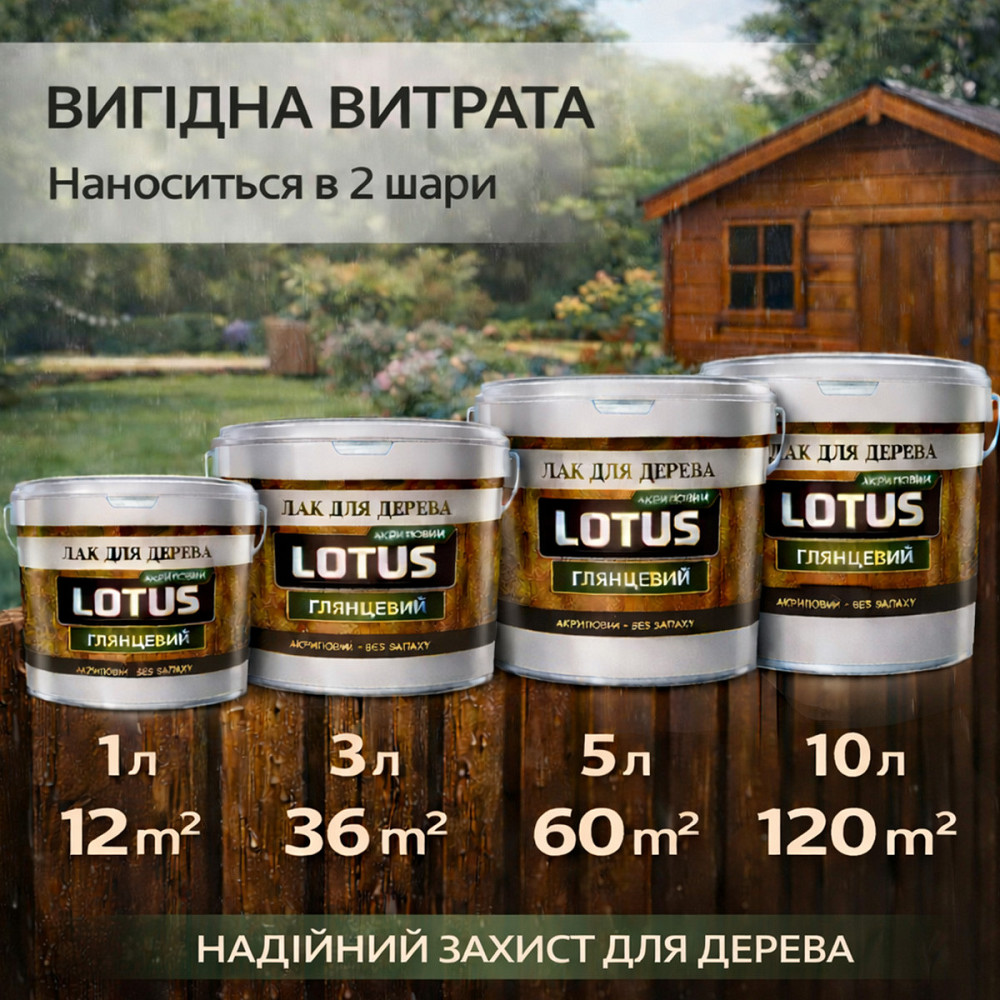 Лак для дерева LOTUS глянцевий акриловий без запаху універсальний для підлоги меблів та фасаду зносостійкий прозорий 10 л Харків - фото 8