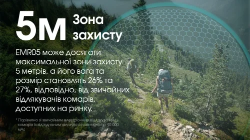 Портативний фумігатор Nitecore EMR05 захист від комах + пластини Київ - фото 10