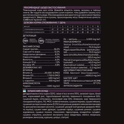 Сухой корм для кошек Savory Adult Cat Steril Fresh Lamb and Chicken 2 кг (4820232630112) Винница - изображение 4