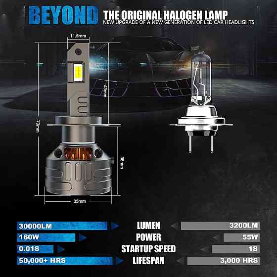 Світлодіодні лампи D-Lumina Lampadina H11/H8 - 15000Lm, 6500K, Canbus Київ