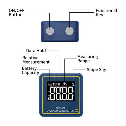 Цифровой угломер (инклинометр) на магнитном основании MINI (4х90°) PROTESTER 5347 Одесса - изображение 2