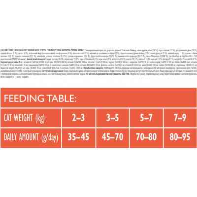 Сухий корм для кішок Brit Care Cat GF Indoor Anti-stress 7 кг (8595602540846) Вінниця