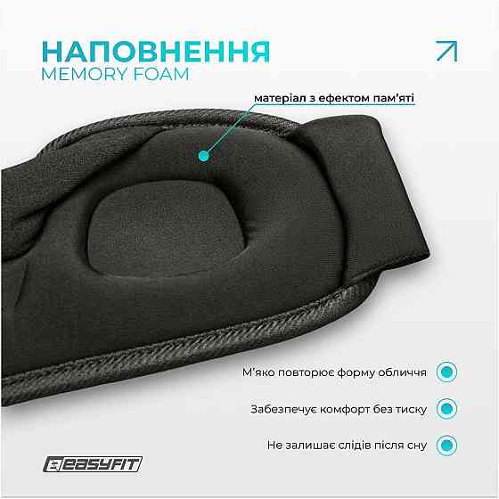 Маска для сну 3D EasyFit Dream з ефектом пам’яті (чорна) Коломия