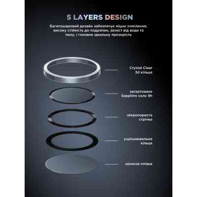 Стекло защитное Armorstandart for Camera Supreme BI iPhone 16e Clear (ARM84427) Винница