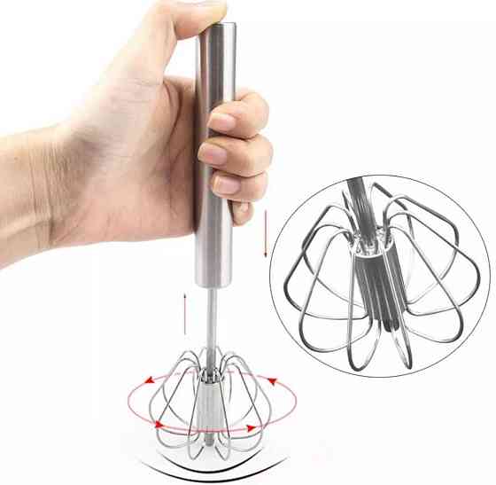 Ручной венчик для взбивания с вращающим механизмом Hand Mixer With Blister,27 см SBR Киев