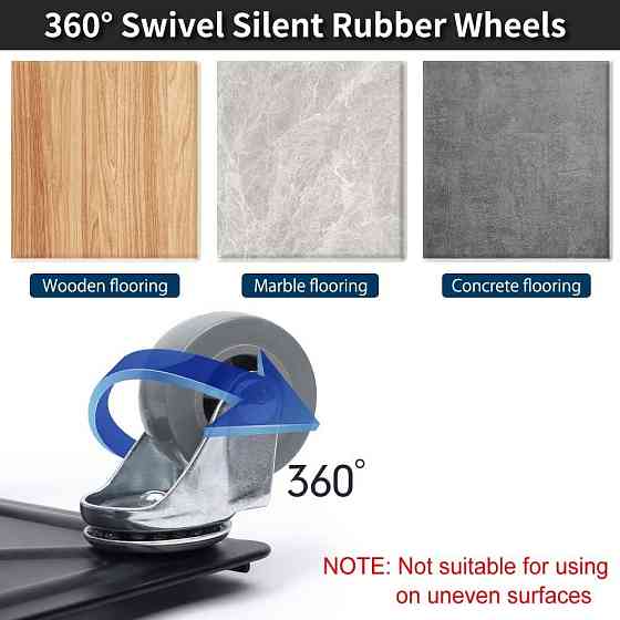 Транспортный набор HOTOOLME 036885 Черный ролики 4×PP поворотные 360° углеродистая сталь грузоподъёмность 1300 Киев