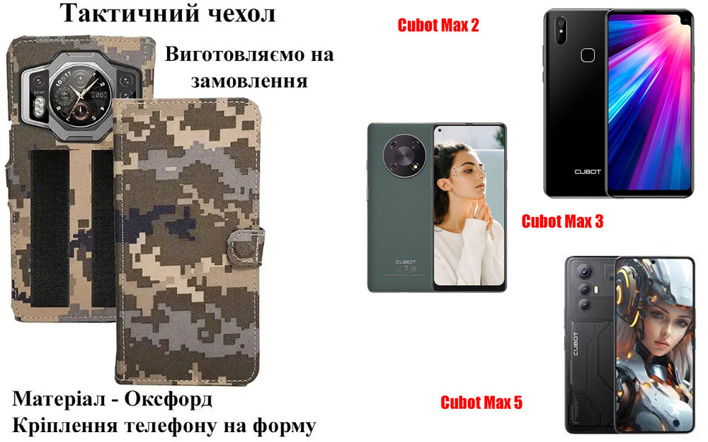 Тактический чехол для CMF by Nothing Phone 1, крепится к снаряжению на липучке Киев - изображение 1