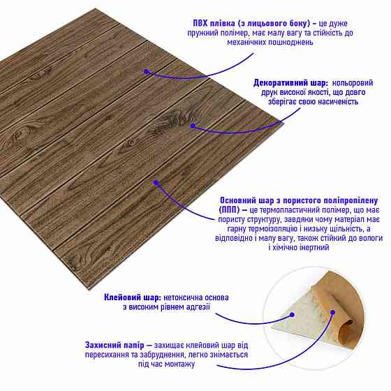 Декоративная 3D панель самоклейка 700x700x5мм Темный дуб (083) SW-00000018 Киев