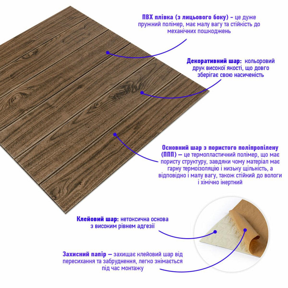 Декоративная 3D панель самоклейка 700x700x5мм Темный дуб (083) SW-00000018 Киев - изображение 2