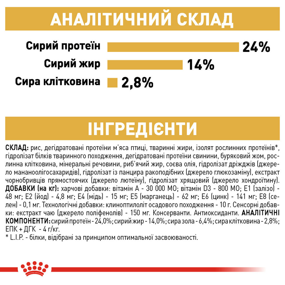 Корм для собак породи Англійський бульдог ROYAL CANIN BULLDOG ADULT 12.0 кг Київ - фото 8