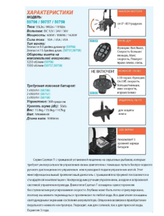 Електромотор Haswing Cayman T 55Lbs чорний 12В Київ
