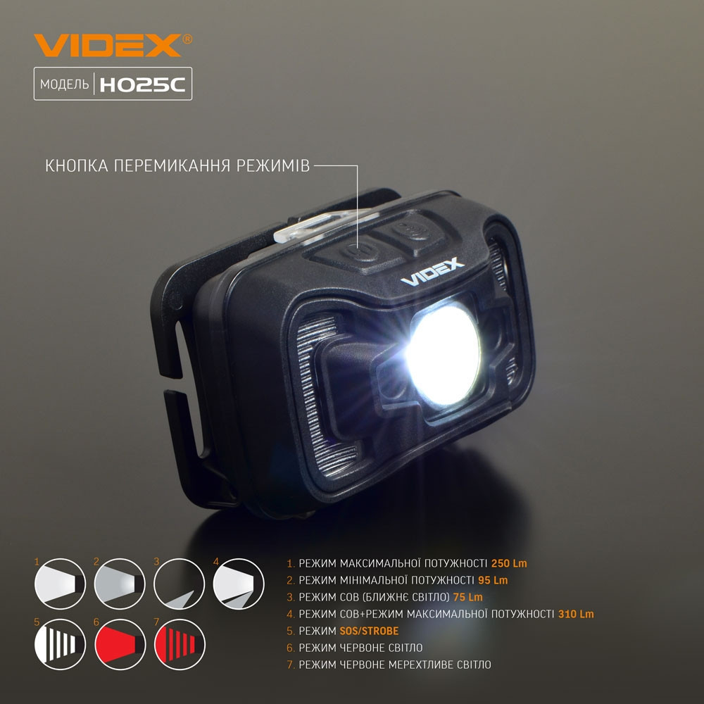 Світлодіодний ліхтар H025C VIDEX 310Lm 5000K Київ - фото 3