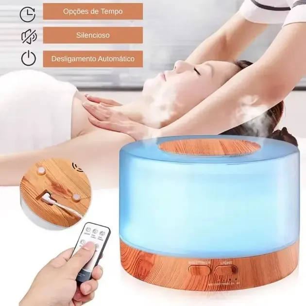 Увлажнитель воздуха очиститель 3в1 / Ультразвуковой бесшумный аромадифузор 700 мл / Портативный светодиодный ночник Коломыя - изображение 3