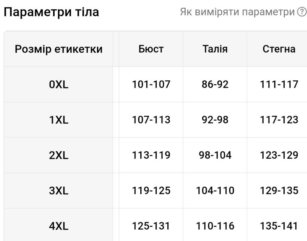 Купальник женский в горошек батал раздельный красный 2XL Киев - изображение 2