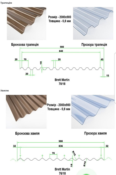 Профилированый поликарбонат трапеция  Brett Martin Marvec CS 2*0.9м Львов - изображение 5