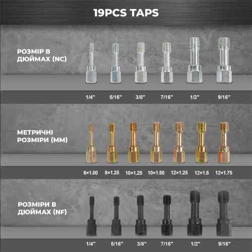 Набір для відновлення різьби. (НВР-1049)   Alloid Одеса