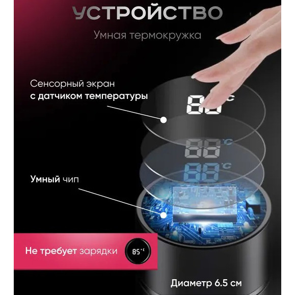 Термос индикатором температуры, Питьевой термос с дисплеем Смарт с индикатором температуры VJ-33 Киев - изображение 7