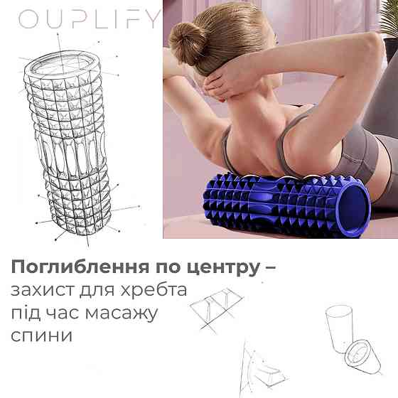 Масажний ролик (роллер) PowerPlay 4405 EVA Massage Roller Синій (33x12см.) Каменское