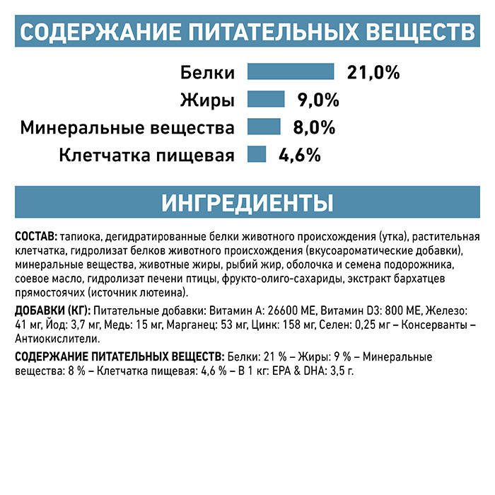 Royal Canin Sensitivity Control (Рояв Канін Сенситивіті Контрол) корм для собак під час алергічної реакції 1.5 кг. Запоріжжя - фото 5