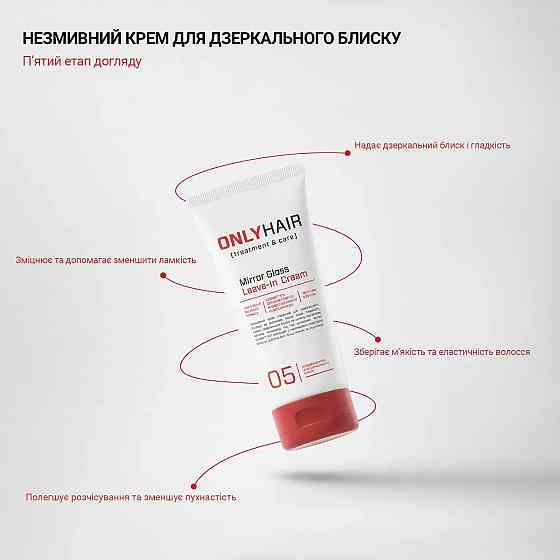 Несмываемый крем для зеркального блеска Only Hair 100 мл Киев