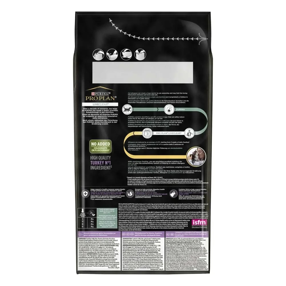 Сухой корм PRO PLAN LiveClear Kitten  Киев - изображение 3