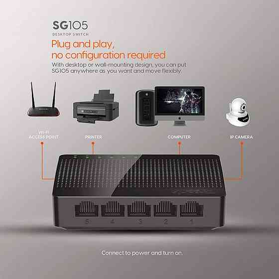 Коммутатор (свитч) Tenda SG105 (Черный, 5 LAN портов, 10/100/1000 Мбит/с) Николаев