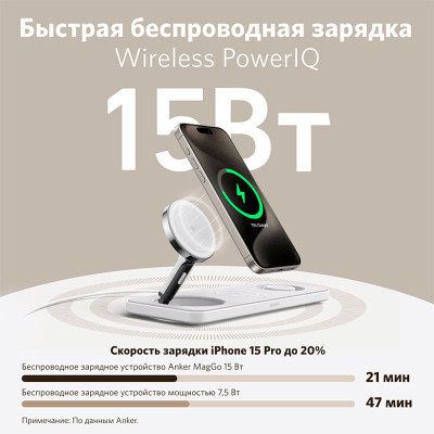 Зарядний пристрій Anker MagGo Wireless Charging Station 15W 3-in-1 Pad White (B25M1321) Вінниця - фото 11