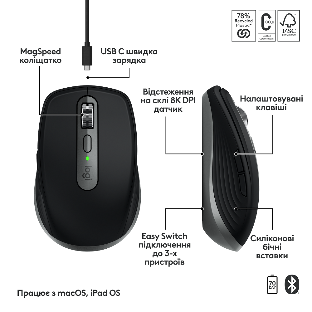 Миша Logitech MX Anywhere 3S for Ma, Space Grey (910-006947) (6998415) Київ - фото 4