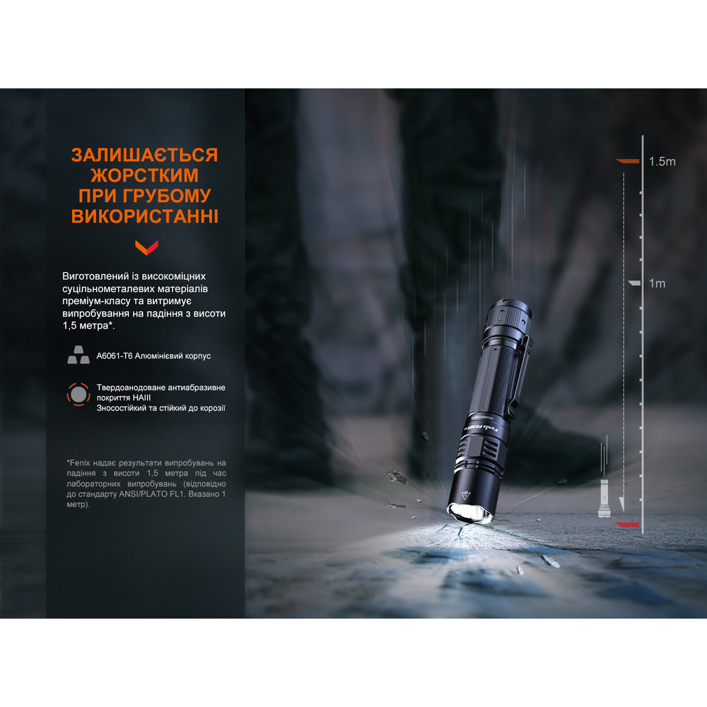 Ліхтар ручний Fenix PD36R Pro Київ - фото 15