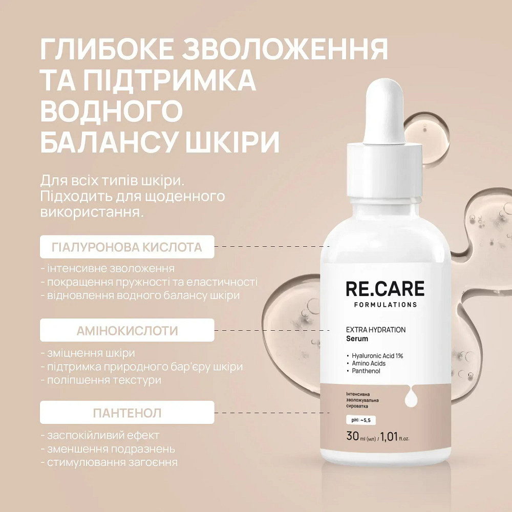 Интенсивная увлажняющая сыворотка Extra Hydration Serum RE.CARE 30 мл Киев - изображение 7