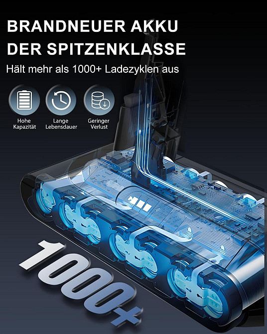 Акумулятор для пилососу Dyson V8 SV10 4000 mAh з фільтром для Absolute, Animal, Fluffy, Motorhead, змінна батарея захист перегріву Київ - фото 6