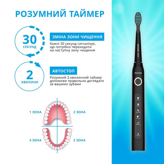 Електрична зубна щітка Pecham Travel PC-080 Black ( Black ) Харьков - изображение 20