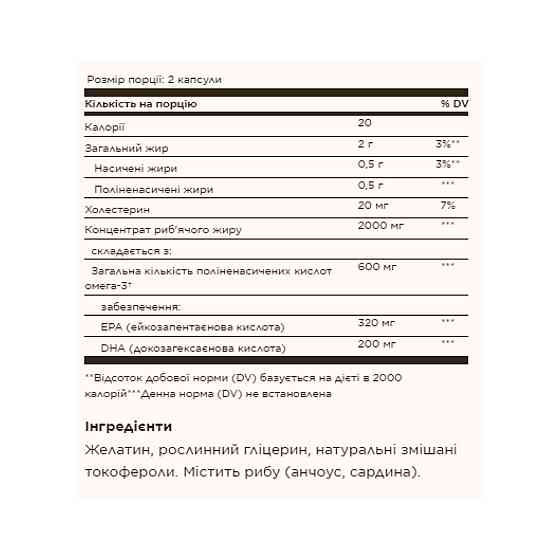 Омега-3 Solgar Omega-3 Fish Oil Concentrate 120 гел капс Киев